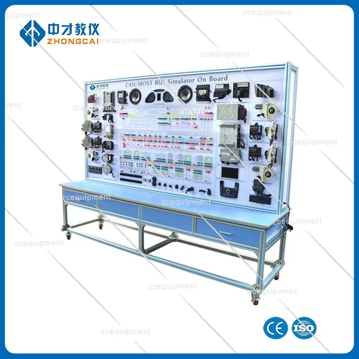 کین بس تدریسی یونٹ